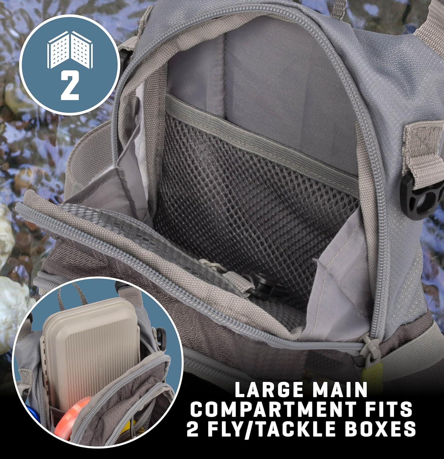 image:imageAllen Company Bear Creek Micro Fly Fishing Chest PackGrayLime