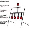 Allen Company EZ Aim Deflector Spinner Target System, 16″ W x 22.25″ H, Multi